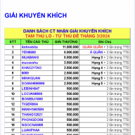 DOANH686868